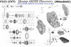 F catalog. Схема вариатора jf011e. F1c1a вариатор схема. Схема коробки вариатор Лансер 10. Jatco jf011e схема.