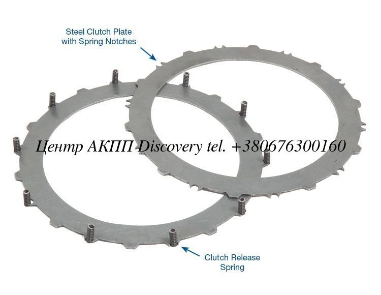 Clutch Release Kit 722.6, 722.9 (Sonnax)