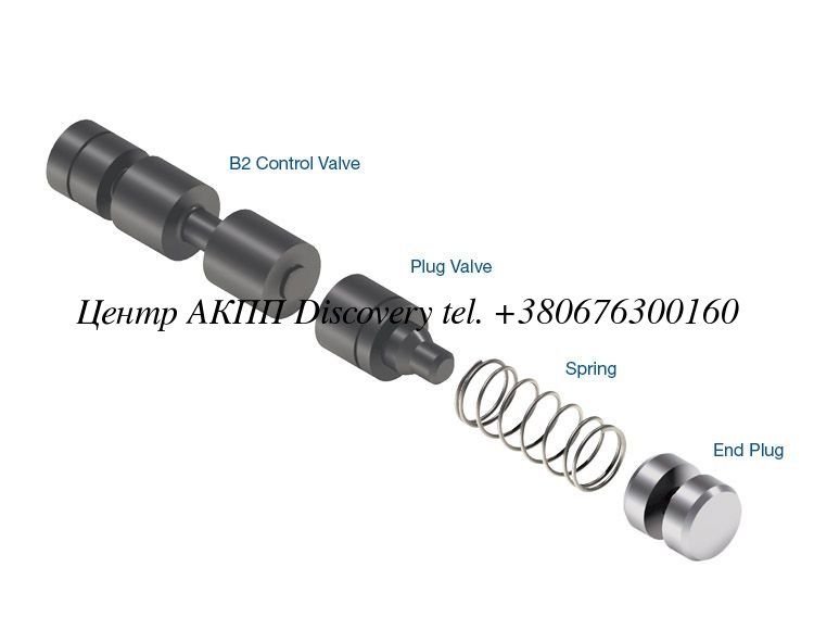 Oversized B2 Control Valve Kit U660/U760 (Sonnax)