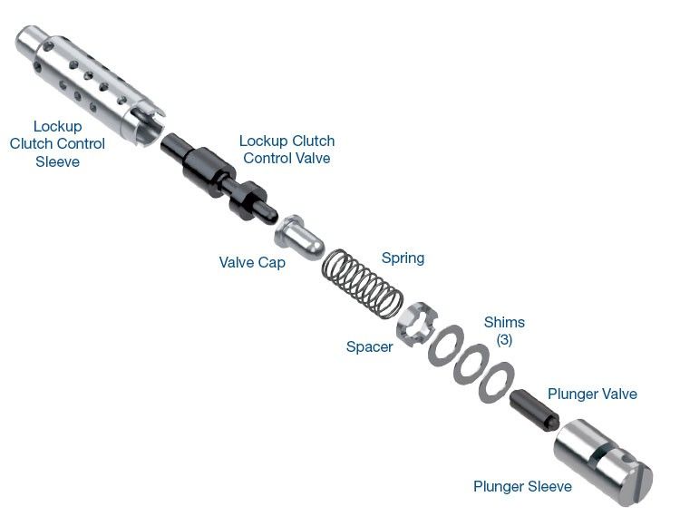 Lockup Clutch Control Valve Kit 09G, 09D, TF80 (Sonnax)