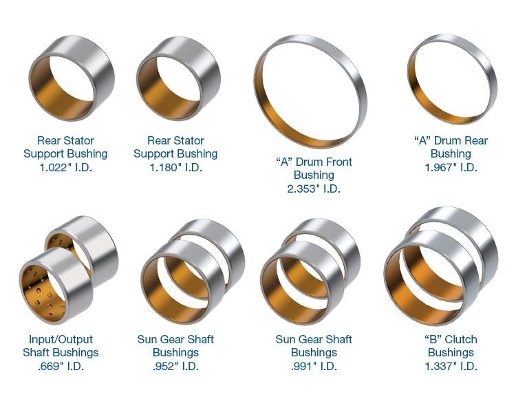 BUSHING KIT 6HP26 05UP (Sonnax)