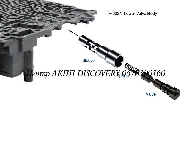 B1 Brake Control valve kit (Sonnax)