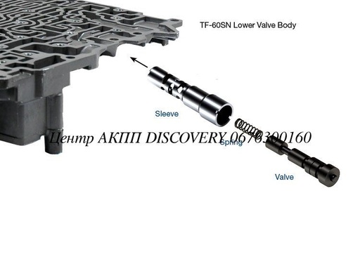 [15741-22K] Комплект Клапана Контролю B1 Brake 09G/09K/09M (Sonnax)