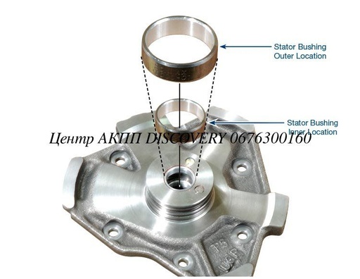 [46000-01K] BUSHING, PUMP STATOR KIT 4F27E/FNR5 (Sonnax)