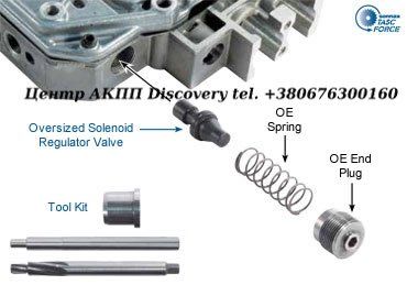[119940-06K] Solenoid Regulator Valve Kit 01M, 01N, 01P (Sonnax)